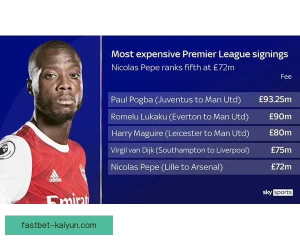 英超布巴卡里·萨马雷状态回暖，逐渐恢复比赛竞争力