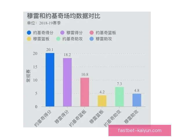 楚阿梅尼职业生涯规划得到持续关注，未来发展趋势引人期待。